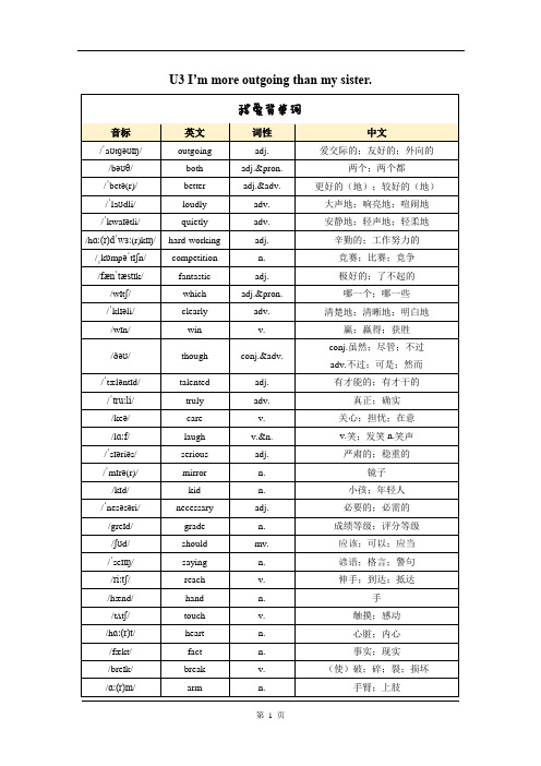 Unit3复习讲义 人教版八年级英语上册