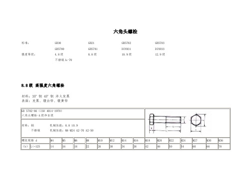 六角螺栓标准