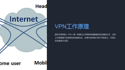 《VPN工作原理》课件