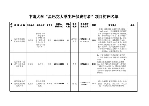 中南大学“星巴克大学生环保践行者”项目初评名单