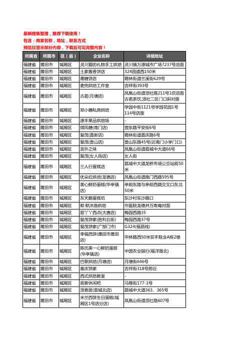 新版福建省莆田市城厢区蛋糕房企业公司商家户名录单联系方式地址大全130家