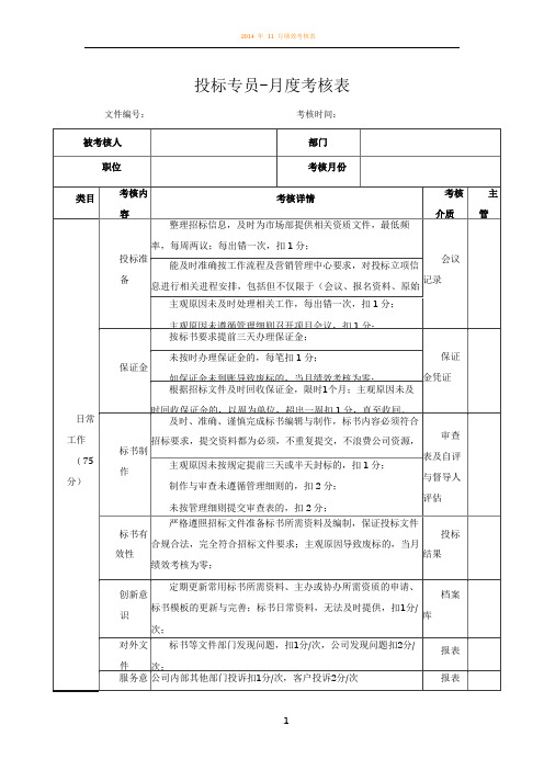 投标专员月度绩效考核表