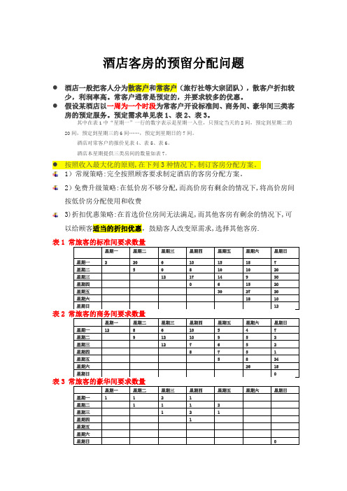 B酒店客房的预留分配问题