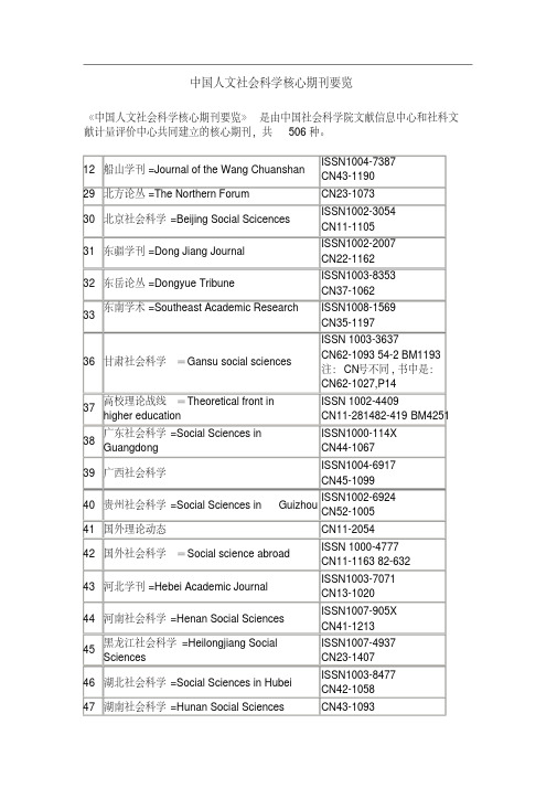 中国人文社会科学核心期刊要览