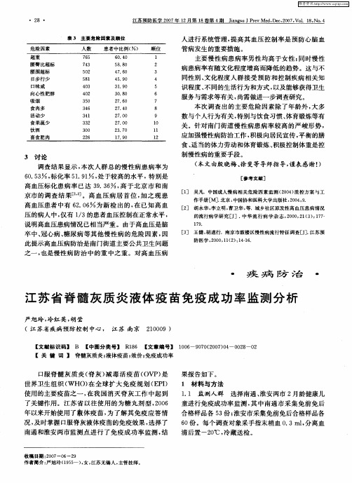 江苏省脊髓灰质炎液体疫苗免疫成功率监测分析