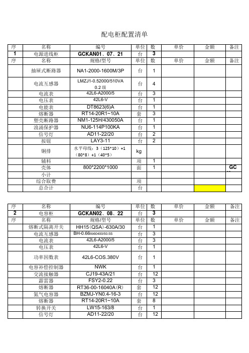 配电柜配置清单