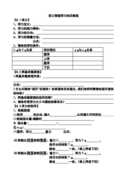 初三物理浮力知识梳理