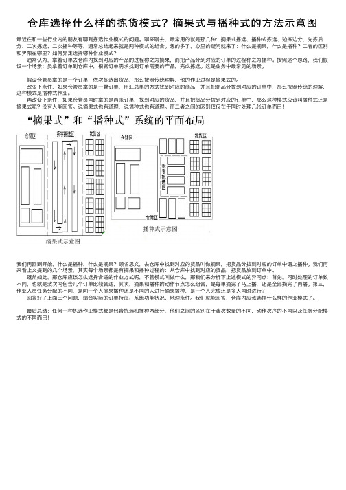 仓库选择什么样的拣货模式？摘果式与播种式的方法示意图