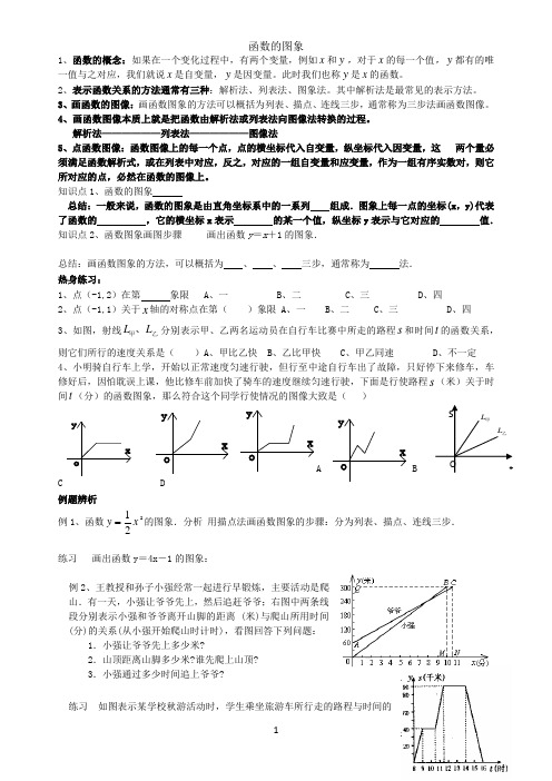 函数的图象