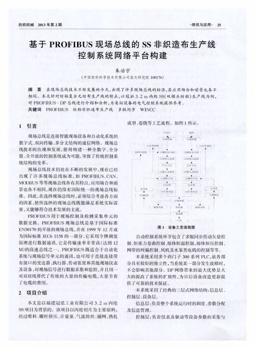 基于PROFIBUS现场总线的SS非织造布生产线控制系统网络平台构建