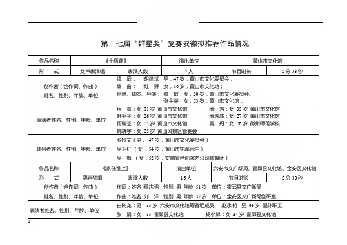 第十七届群星奖复赛安徽拟推荐作品情况