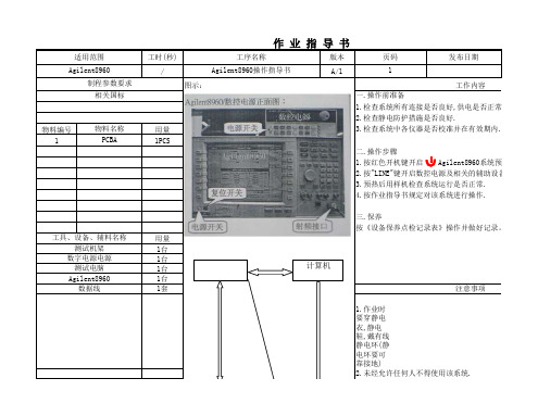 【制造行业必备表格类】Agilent8960操作指导书知名品牌公司推荐