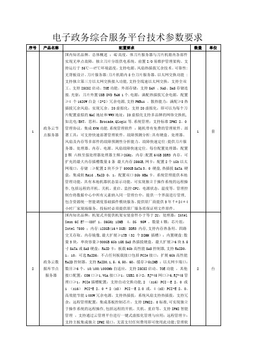 电子政务综合服务平台技术参数要求