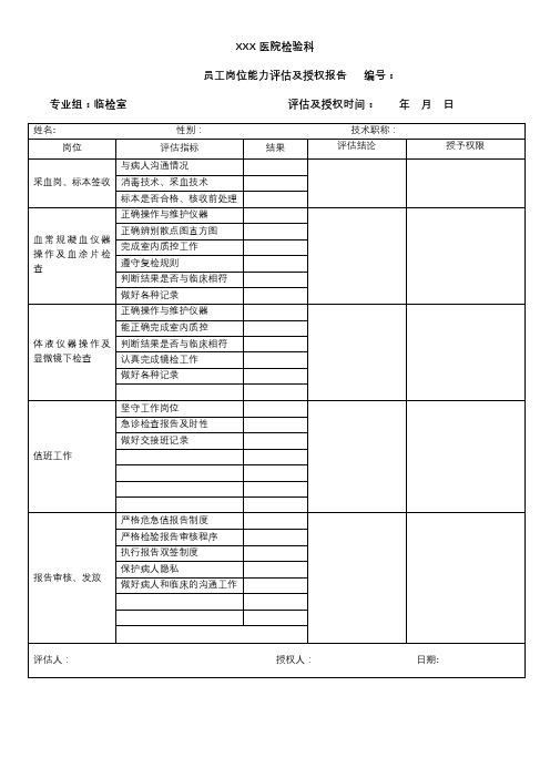 检验科临检室员工岗位能力评估及授权报告