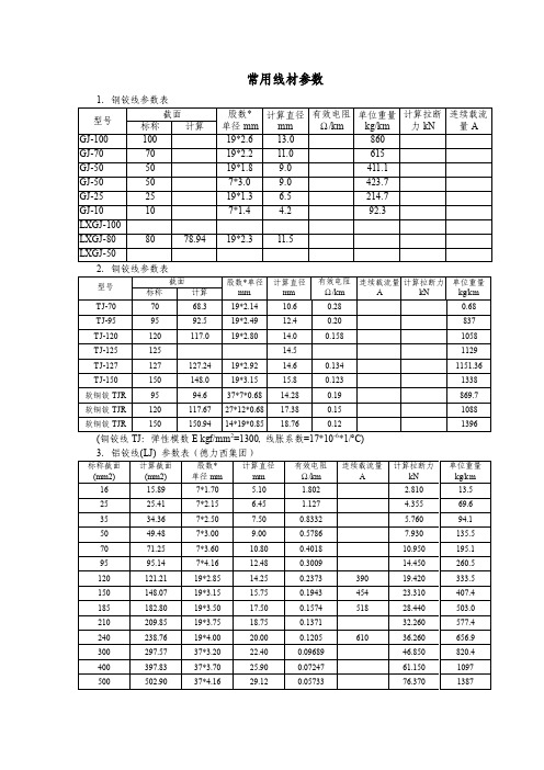 承力索及其线材参数