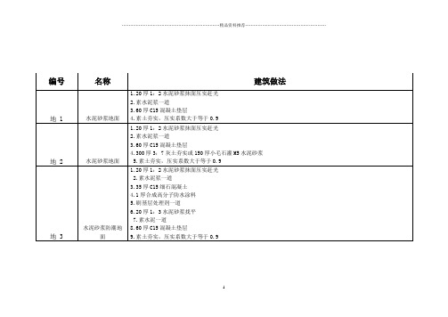 建筑工程做法L06J002