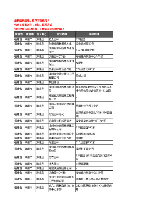 新版福建省漳州市漳浦县园林企业公司商家户名录单联系方式地址大全52家