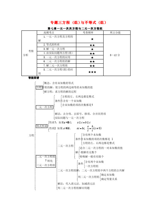 2019届中考数学总复习知识点聚焦：第7章一元一次方程与二元一次方程组(可编辑修改word版)