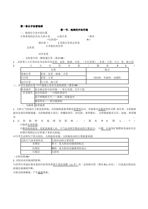 高中地理必修一完整笔记(注释)整理有图.docx