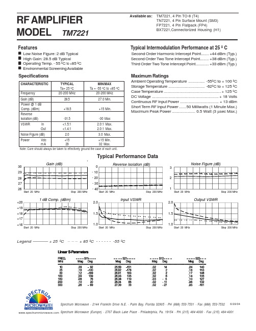 TM7221资料