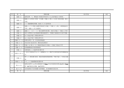 图 纸 会 审 记 录(汇总)