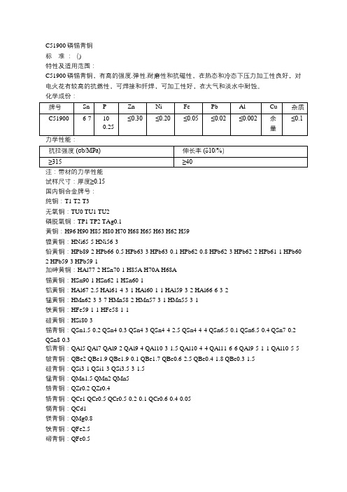 C51900磷锡青铜成分标准参数