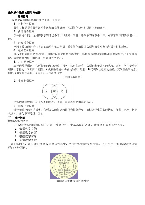 教学媒体选择的原则与依据