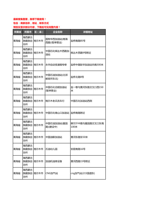 新版青海省海西蒙古族藏族自治州格尔木市加油站服务企业公司商家户名录单联系方式地址大全98家