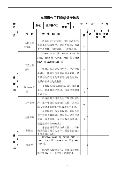 (生产操作工)月度绩效考核表