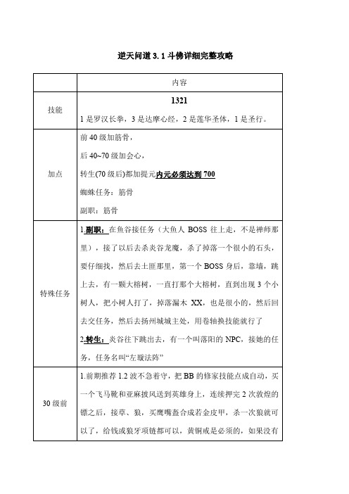 逆天问道斗佛攻略