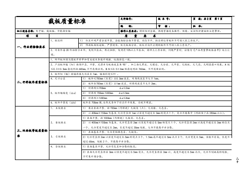 板式家具工序质量标准与检验规范10