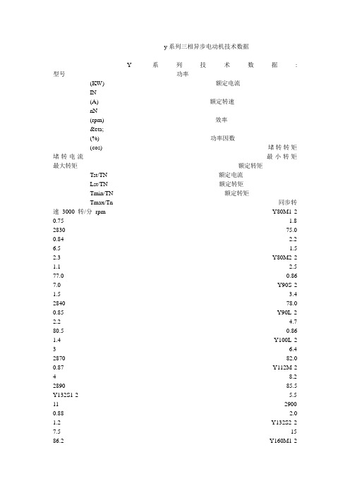 y系列三相异步电动机技术数据