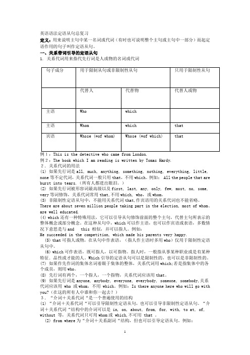 强力推荐 新课标英语语法定语从句总复习