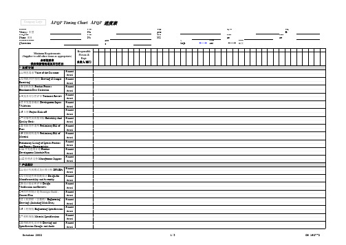 APQP-Timing-Chart---APQP-进度表