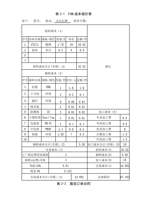 成衣跟单实用表格表到