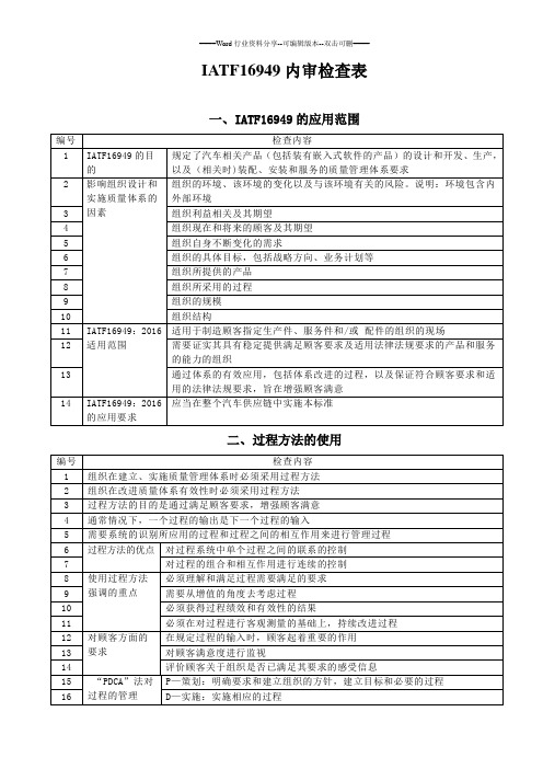 IATF16949-2016内审检查表