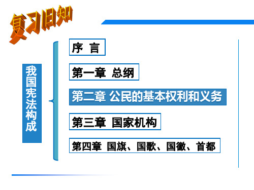 部编版《道德与法治》八年级下册：公民基本权利精品课件37