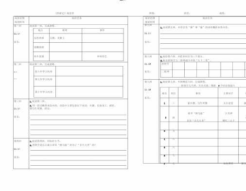 《西游记》阅读单