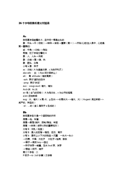 26个字母的象形意义对照表