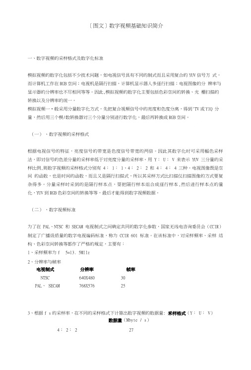 [图文]数字视频基础知识简介.doc