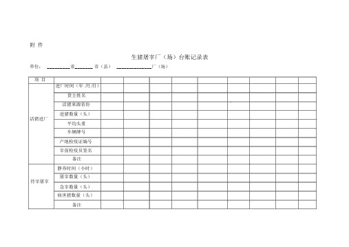 生猪屠宰企业台帐记录内容表