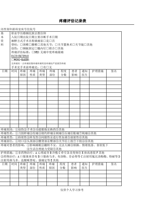 疼痛评估记录表