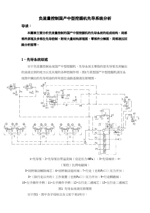 2负流量控制国产中型挖掘机先导系统结构原理分析