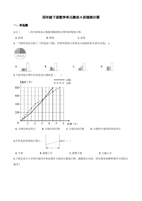 四年级下册数学单元测试-8.折线统计图 青岛版(五四)(含答案)