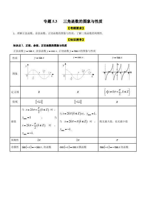 专题5.3 三角函数的图象与性质 (精讲)(解析版)