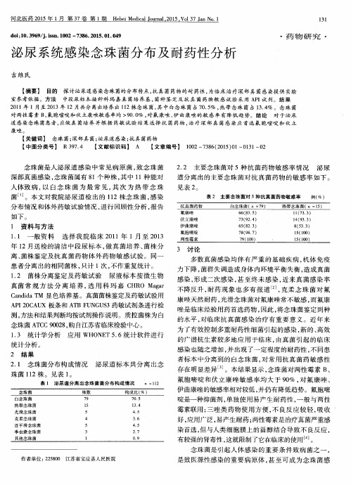 泌尿系统感染念珠菌分布及耐药性分析