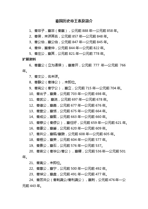 秦国历史帝王表及简介