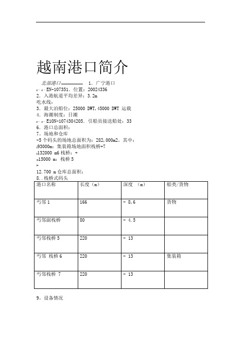 越南港口简介