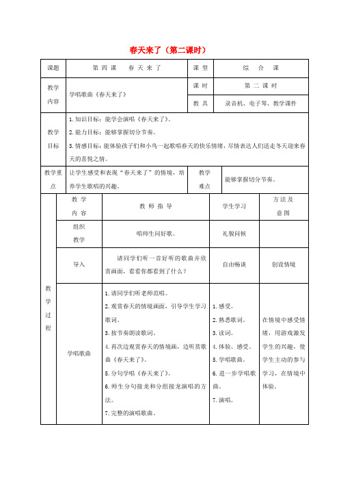 二年级音乐下册春天来了(第二课时)教案湘教版