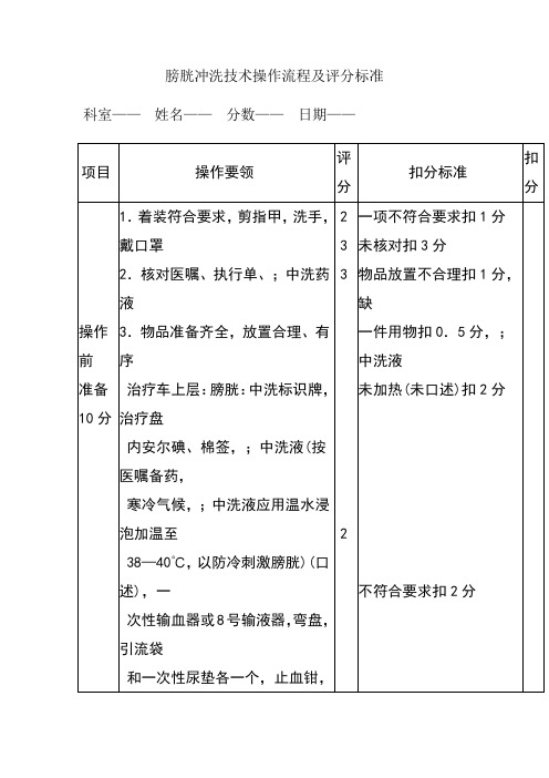 膀胱冲洗技术操作流程及评分标准